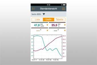 testo-605i-Screen_Standardansicht2_340x227_DE.jpg
