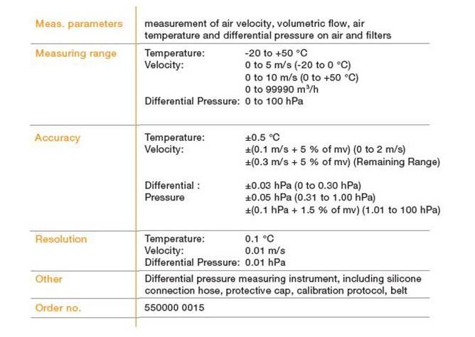 Pocket series specs