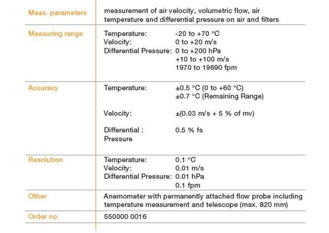 Comapct specs