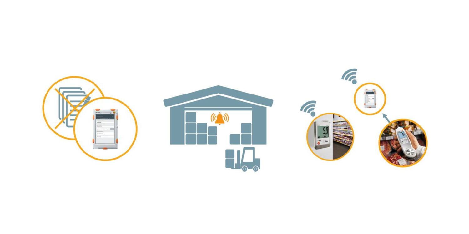 testo Saveris Food Distribution Center