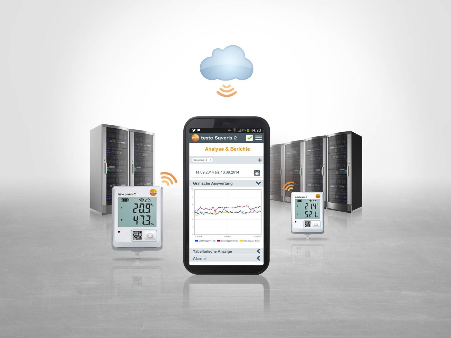 The licence models of testo Saveris 2