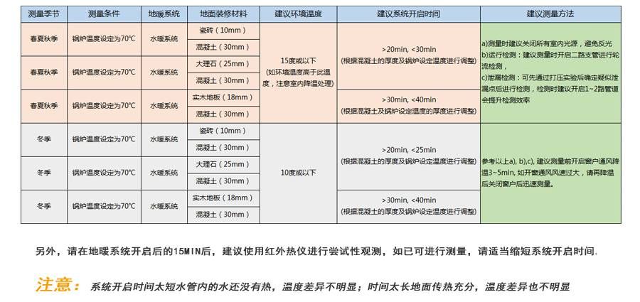 cn-hvacr-TI-IR-image-heating07-1.jpg