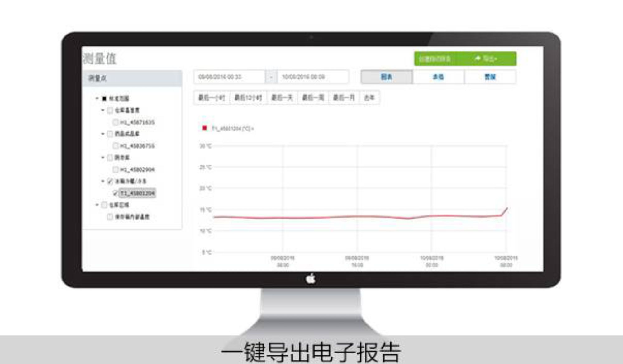 一键导出电子报告,建议生成的报告导出为PDF格, 降低人为修改的风险
