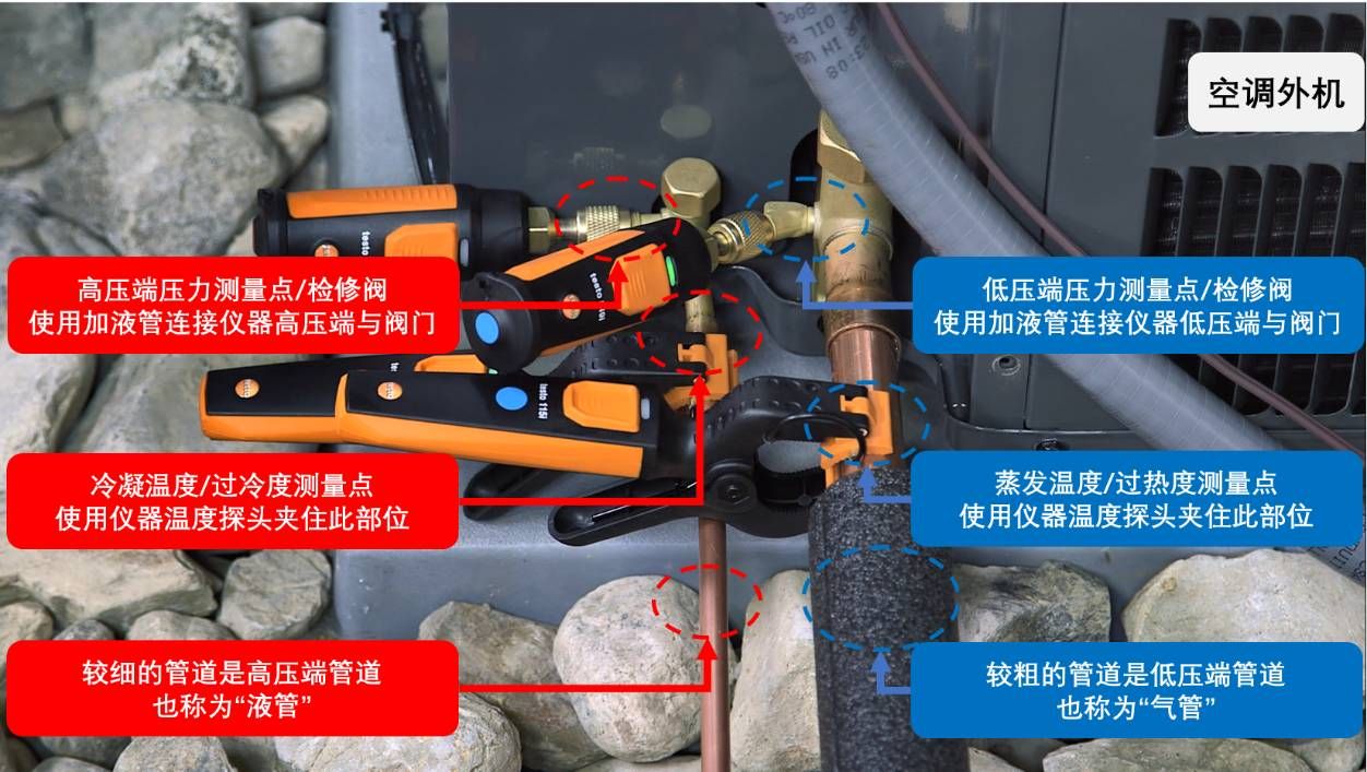 德图电子冷媒表组