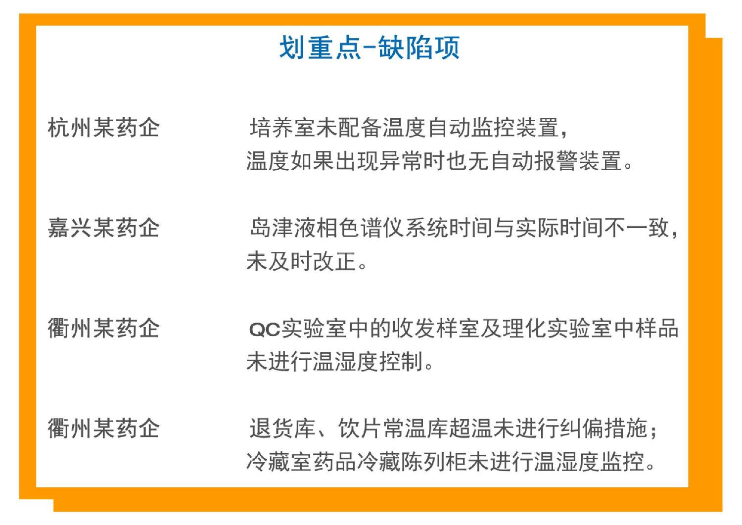 CN_20190318_Pharma_news_GMP-02.jpg