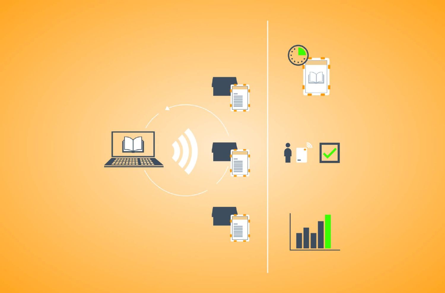 Compliance, quality and control with solutions from Testo