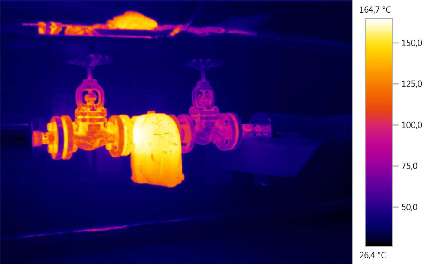 Thermal image technical systems