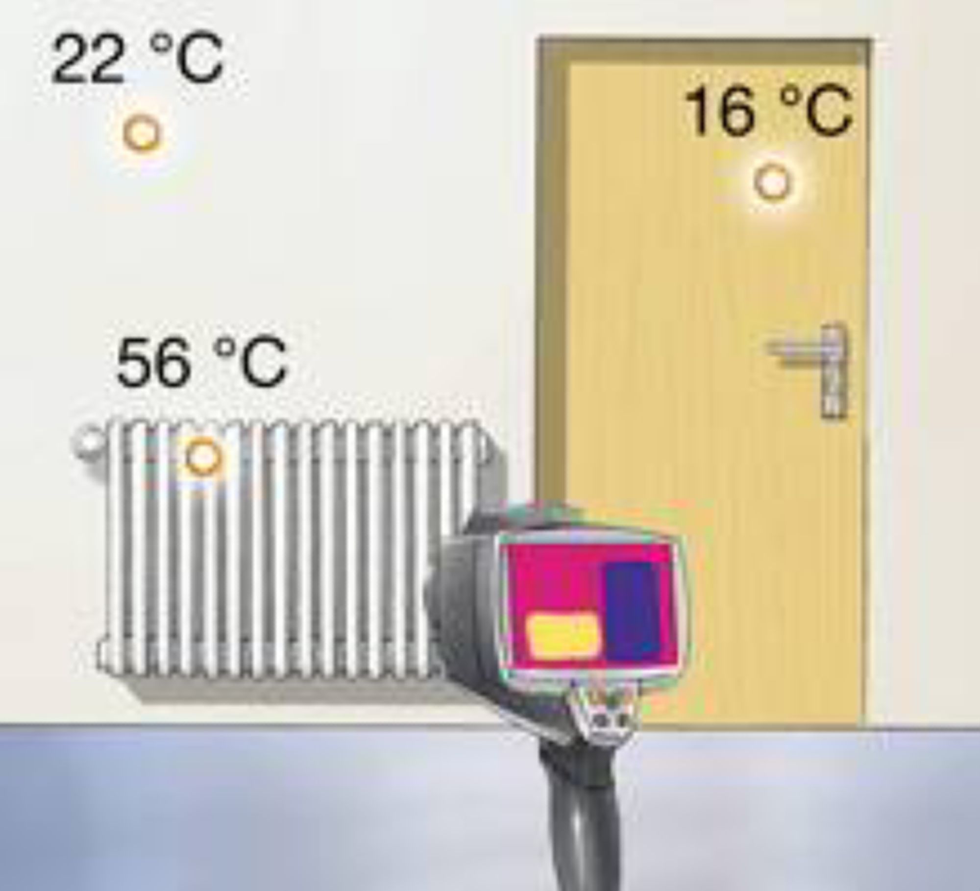 Setting emissivity