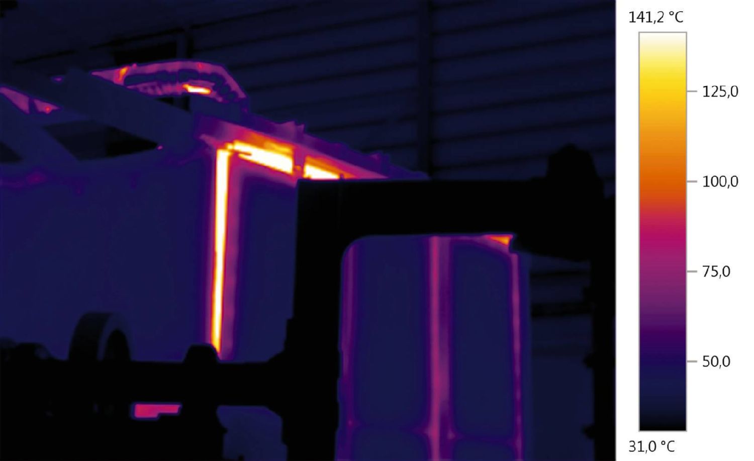 Thermal image of high temperatures in industry