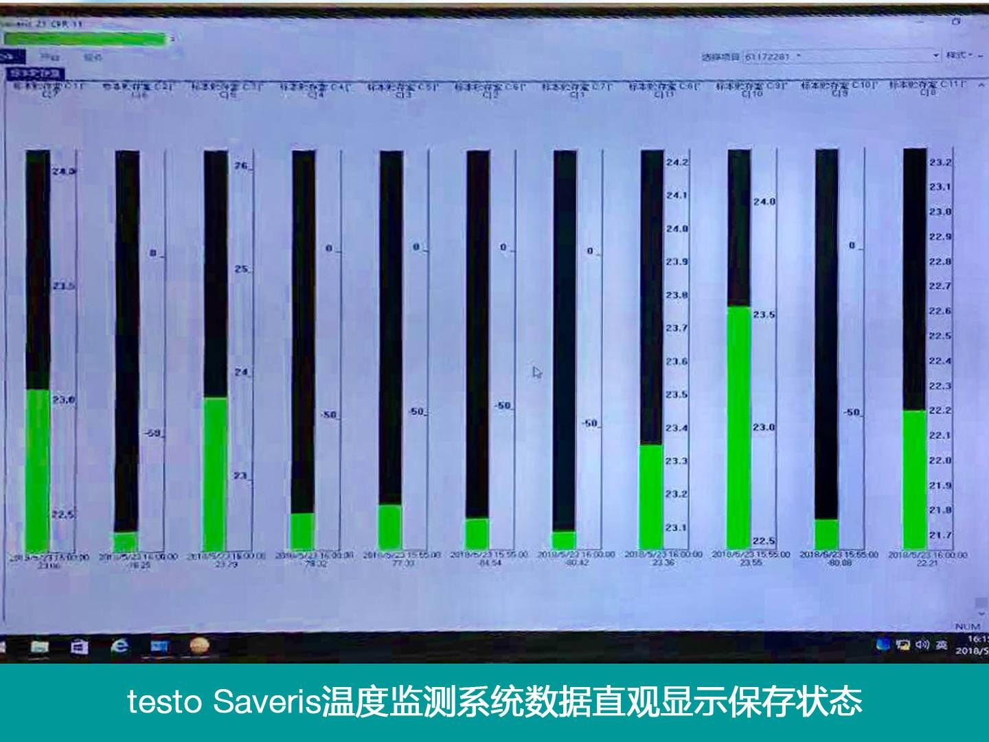 testo Saveris 温度监测系统数据直观显示保存状态