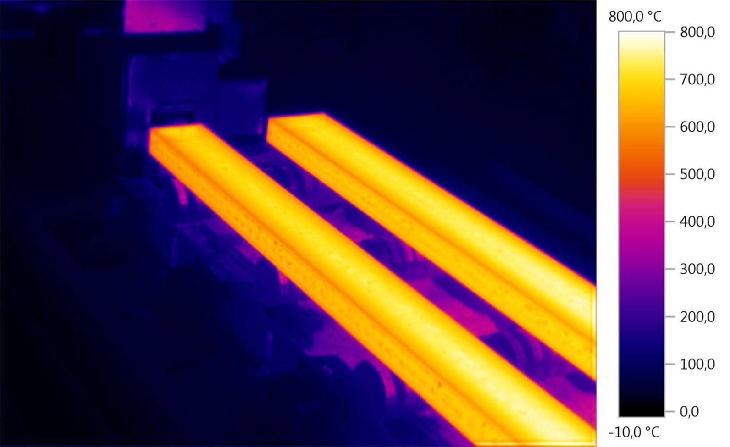Thermal image of high temperatures in industry