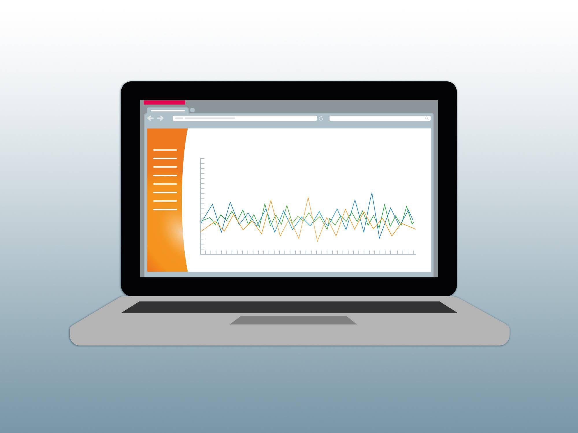 Testo Software