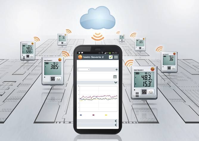 testo Saveris 2 WiFi-s adatgyűjtő rendszer: hőmérséklet és páratartalom felügyelet