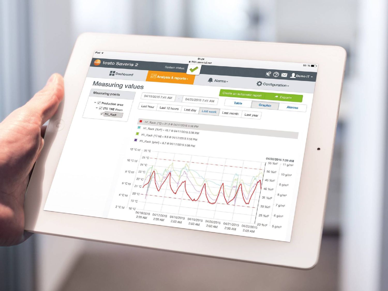 Temperature monitoring in gastronomy and restaurants