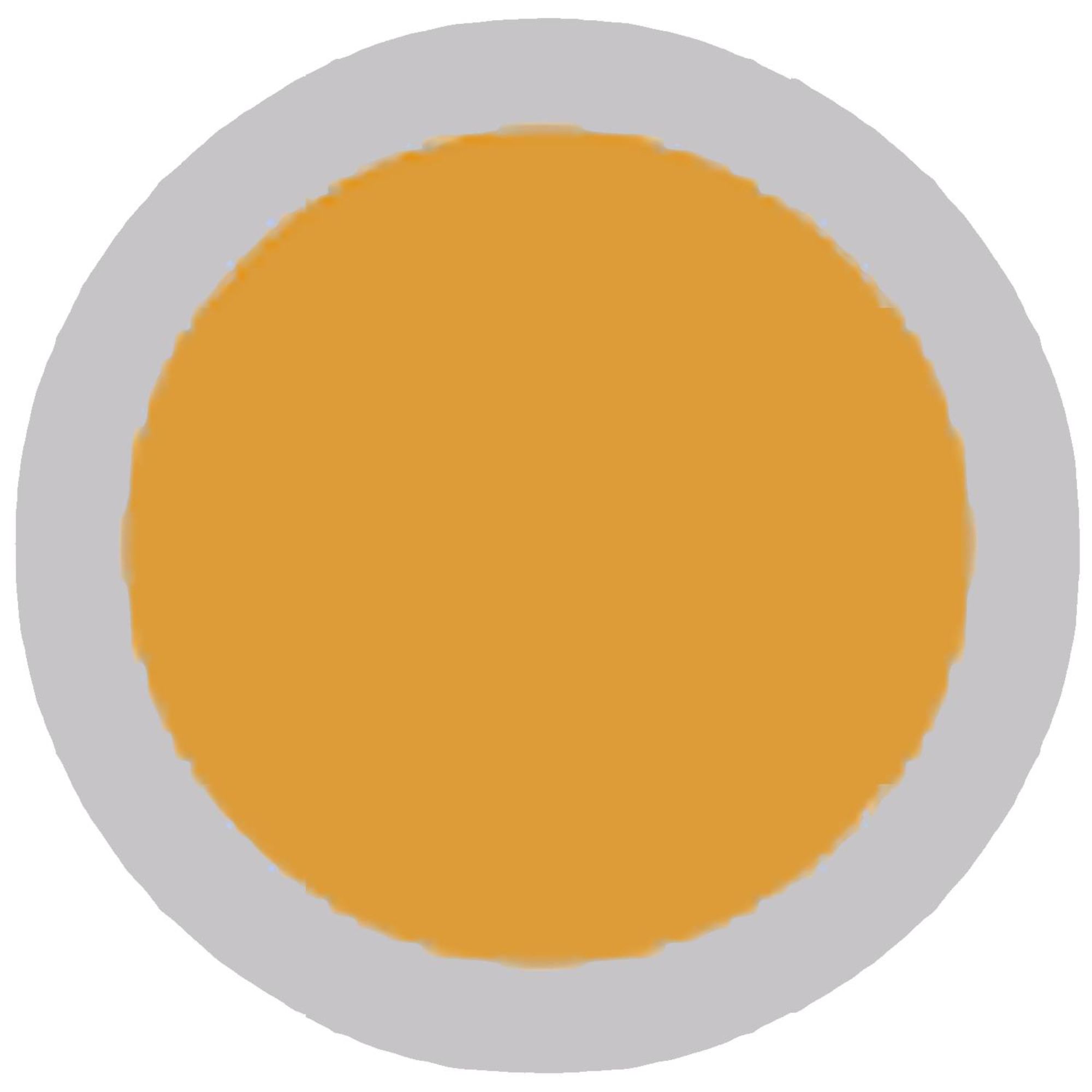 Abgaswerte als Grafik