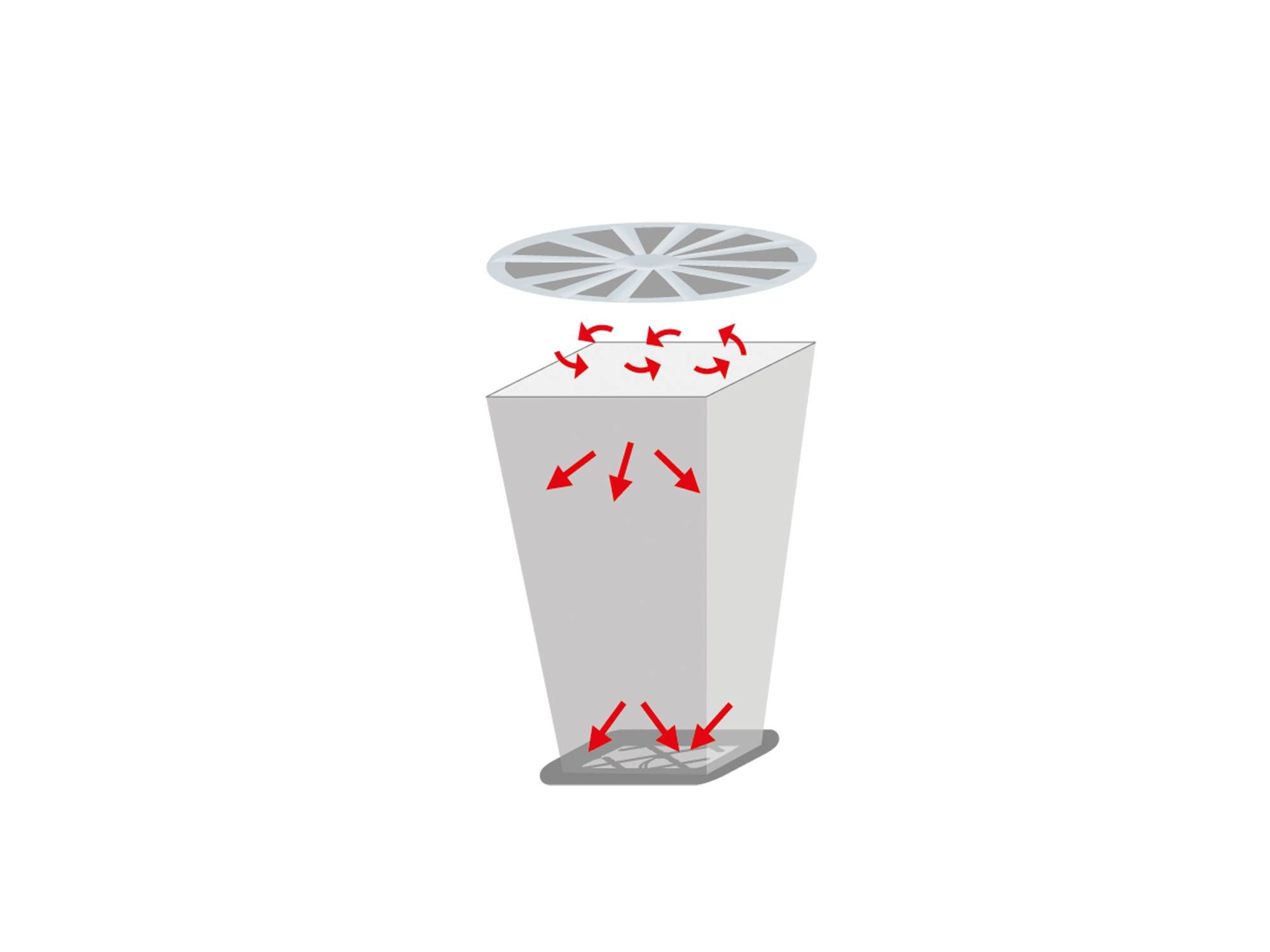 testo-420-volumenstrom-verwirbelung-illustration.jpg