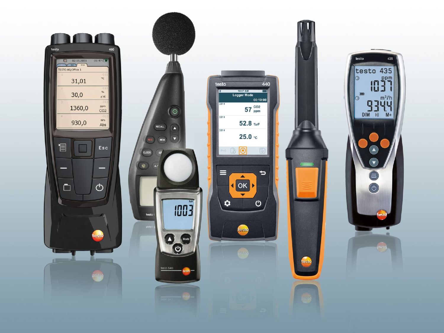 Mesure des paramètres ambiant avec les appareils de mesure Testo