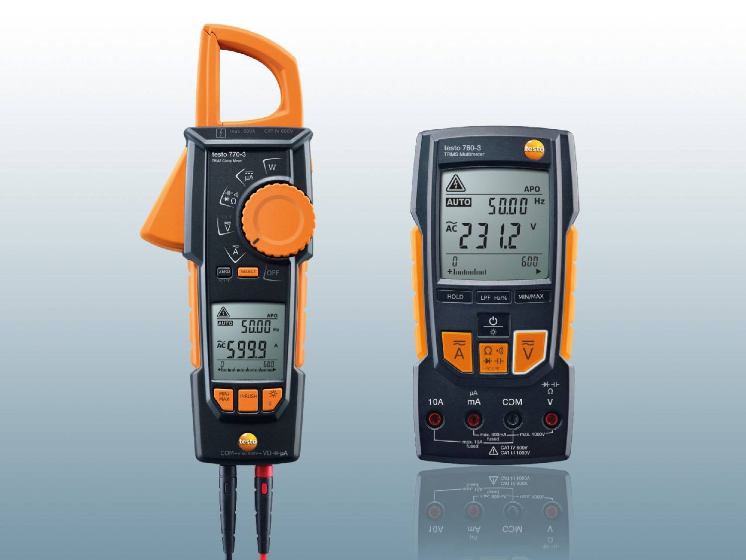 Stromzange und Multimeter