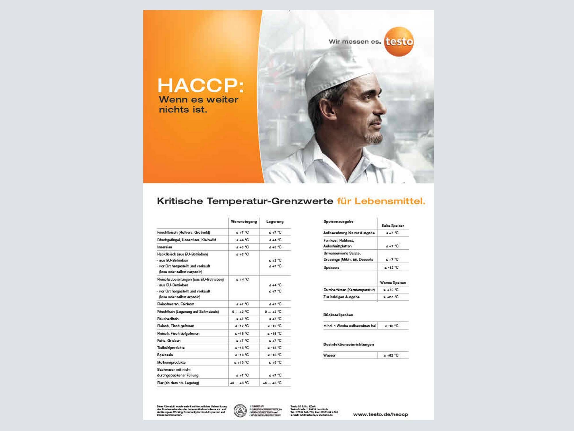 Übersichtsposter von kritischen Temperaturwerten bei Lebensmitteln